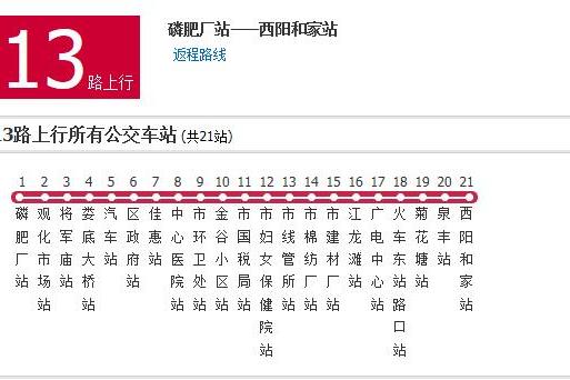 婁底公交13路 婁底公交13路