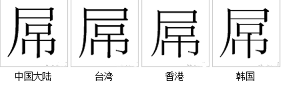 屌(漢語漢字)