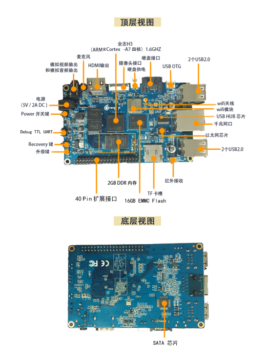 Orange Pi PC Orange Pi PC