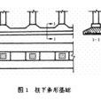 條形基礎(建築學名詞) 條形基礎(建築學名詞)