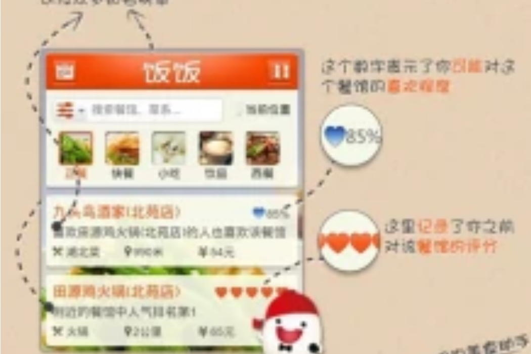 網易飯飯 網易飯飯