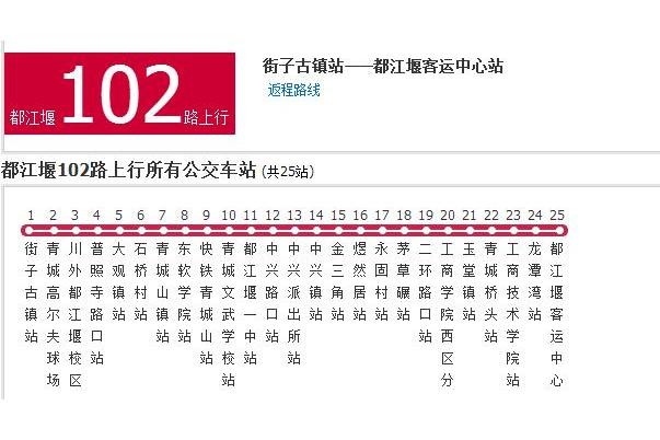 都江堰公交102路 都江堰公交102路