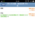 港貨價格 港貨價格