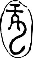 商代甲骨文象形文字“龍”