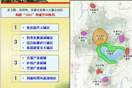 合肥1331戰略 合肥1331戰略