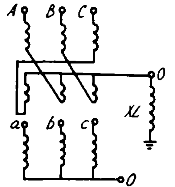 ZN,yn 聯結變壓器與消弧線圈XL相聯