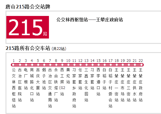 唐山公交215路 唐山公交215路