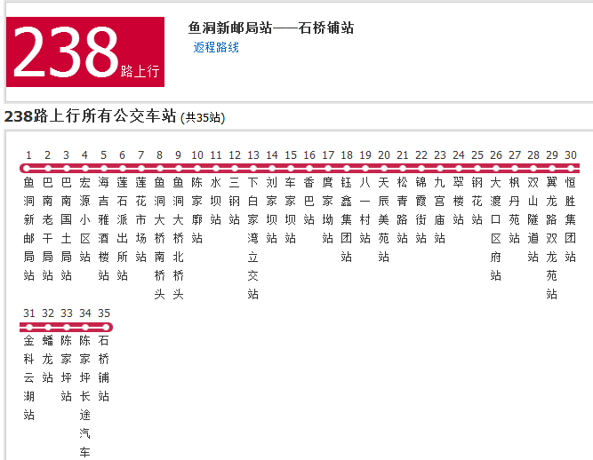 重慶公交238路 重慶公交238路