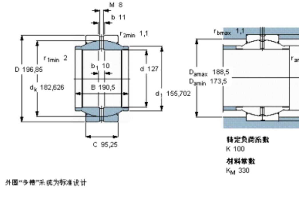 SKF GEZM500ES軸承 SKF GEZM500ES軸承
