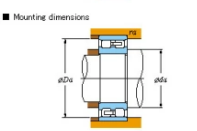 KOYO NN3068軸承