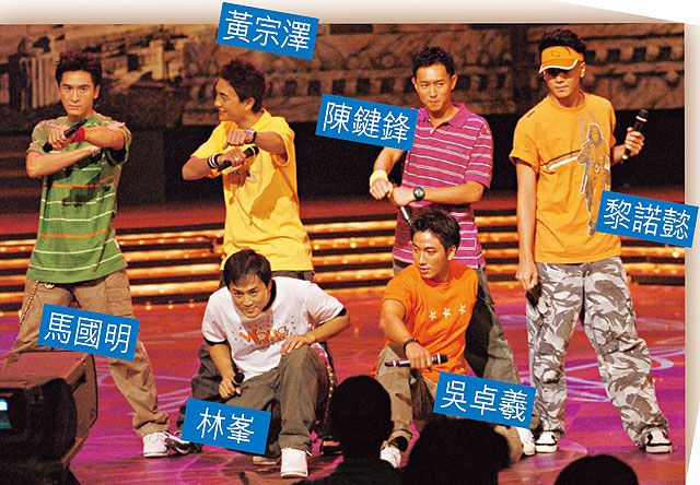 奧運六星 奧運六星