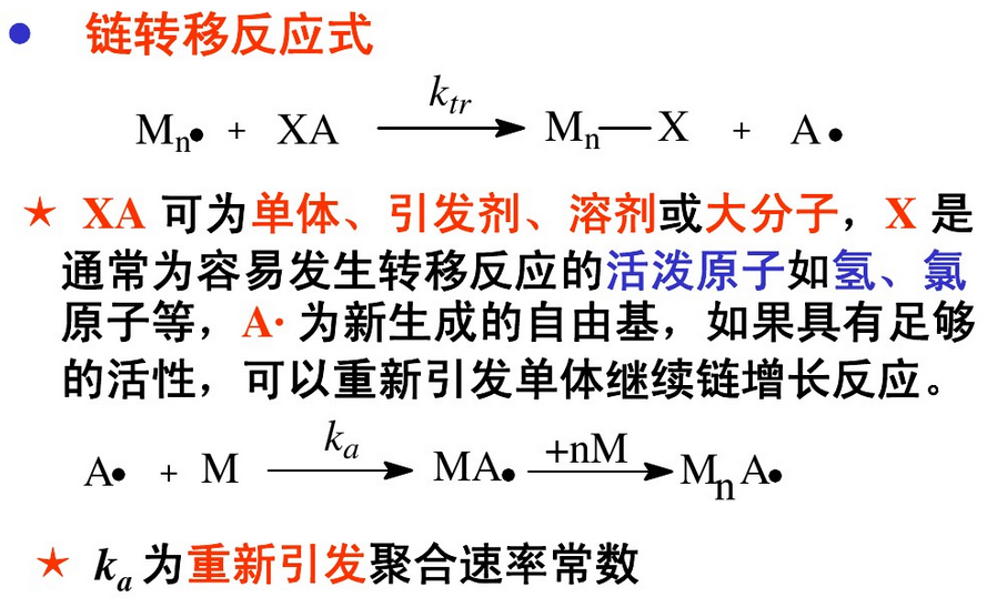 鏈轉移反應