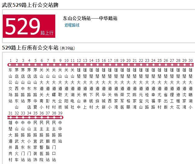 武漢公交529路 武漢公交529路
