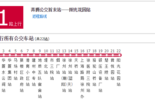 徐州公交71路 徐州公交71路