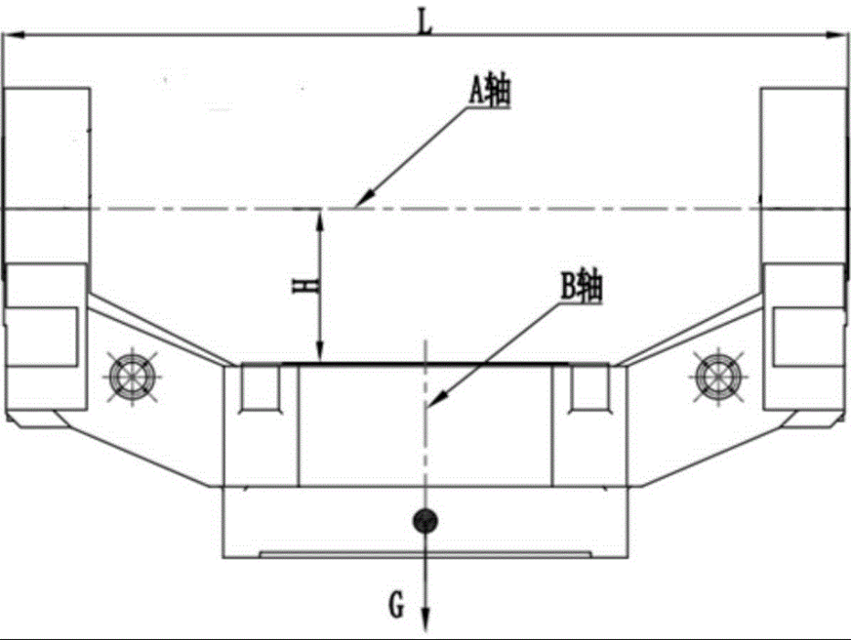 補償力矩 補償力矩