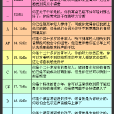 蚊音 蚊音
