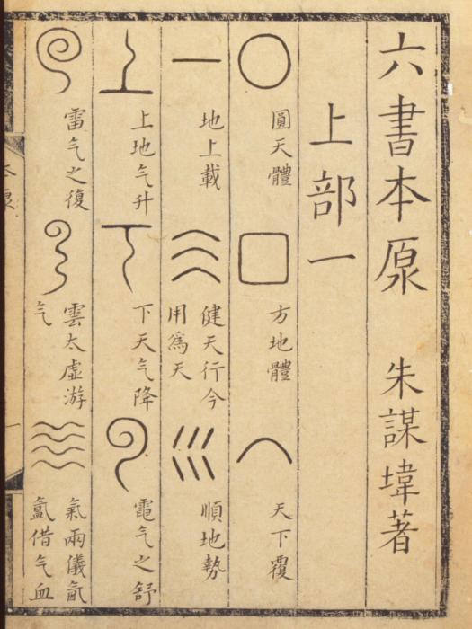 六書聲音集 六書聲音集