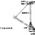 接地短路器 接地短路器