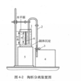 沉降分析