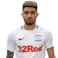 Josh Ginnelly Josh Ginnelly