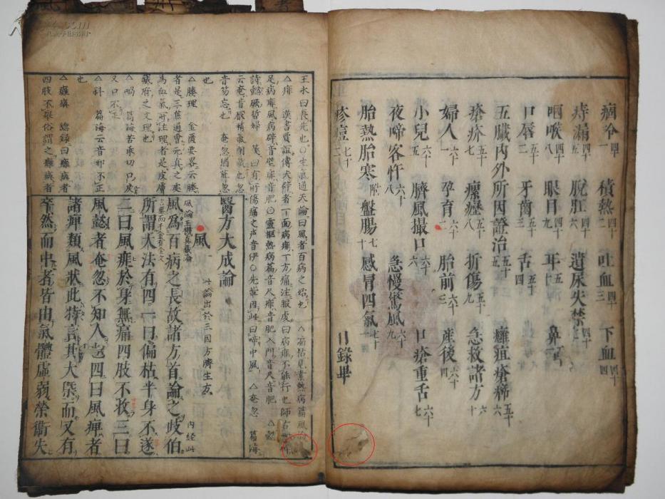 醫方大成 醫方大成