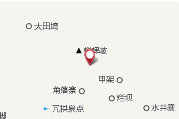 上冗拱 上冗拱