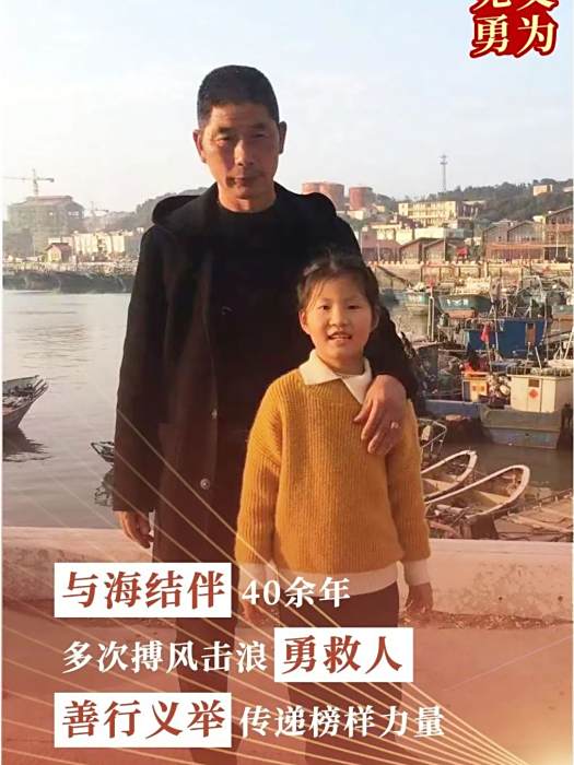 俞昌茂 俞昌茂