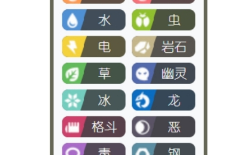 屬性(寶可夢遊戲名詞) 屬性(寶可夢遊戲名詞)