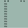 torch檢查 torch檢查