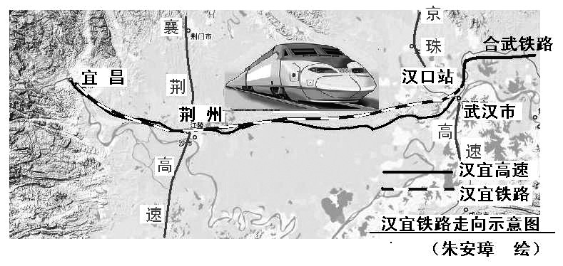 漢宜鐵路(漢宜高速鐵路)