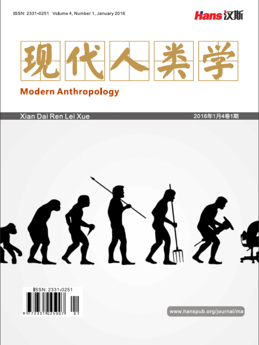 現代人類學 現代人類學