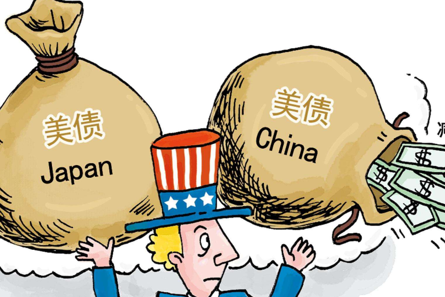 美國財政 美國財政