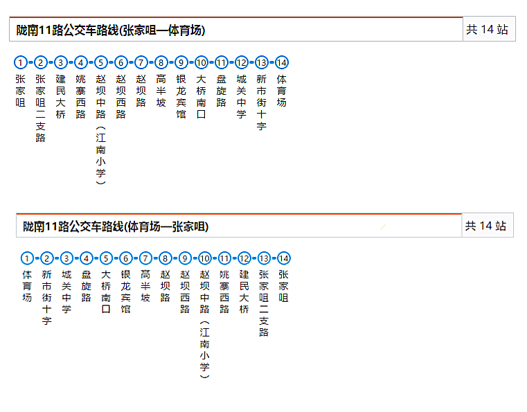 隴南公交11路 隴南公交11路