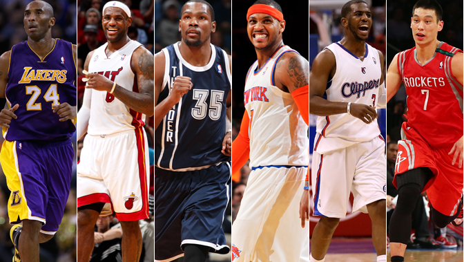 2013年NBA全明星賽最受關注的六大巨星