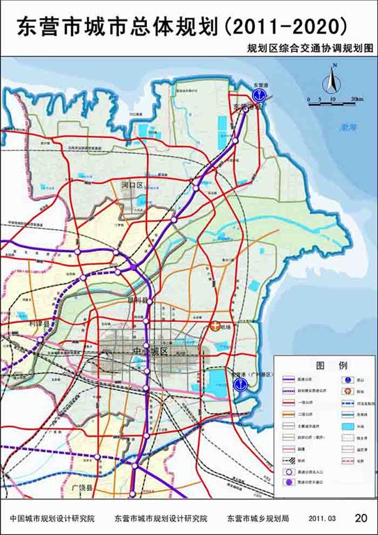 東營城市總體規劃市域交通體系規劃