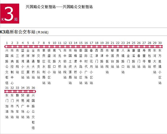 贛州公交K3路 贛州公交K3路