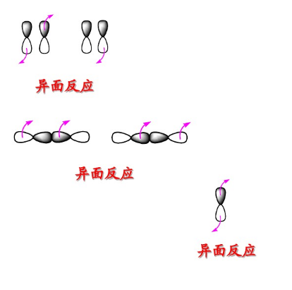 異面反應 異面反應