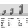 無紙貿易
