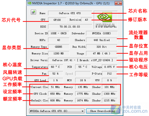 nvidia insector