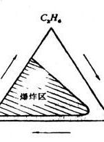 馮千 馮千