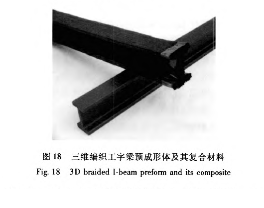 預形體 預形體