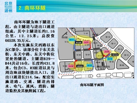 南環環隧 南環環隧