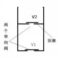 壓水機 壓水機