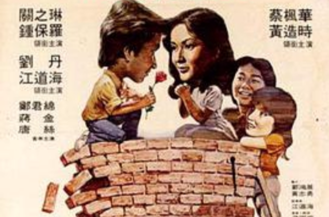 初哥(1984年張同祖執導香港電影)