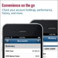 Credential Online Credential Online