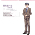 西條穣一郎 西條穣一郎