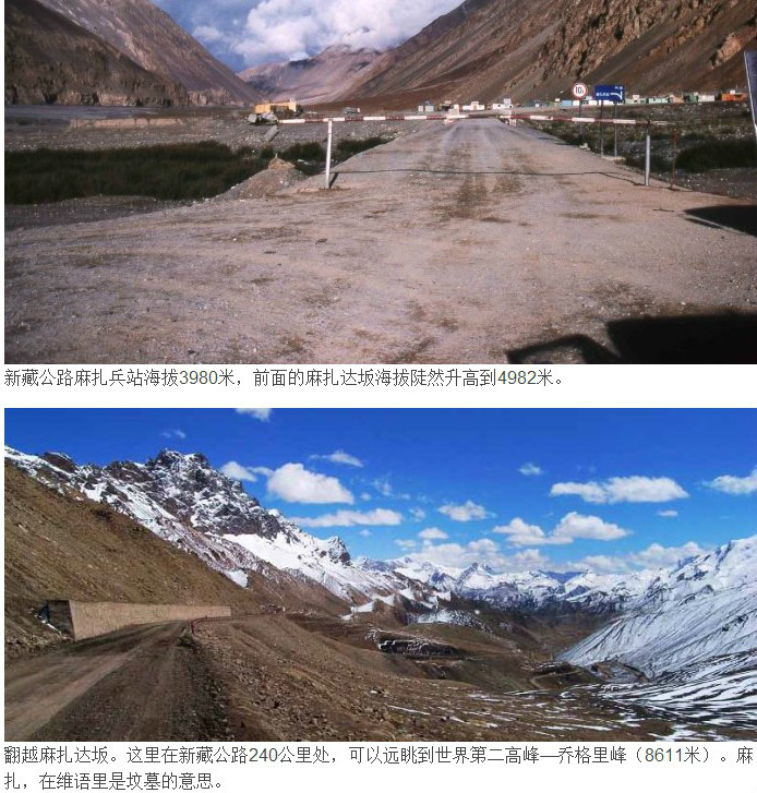 新藏公路(新藏線（新藏公路）)