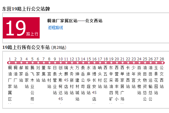 東營公交19路 東營公交19路