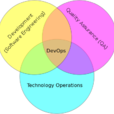 devops