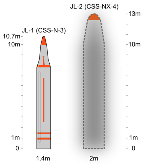 巨浪-2飛彈和巨浪-1飛彈對比